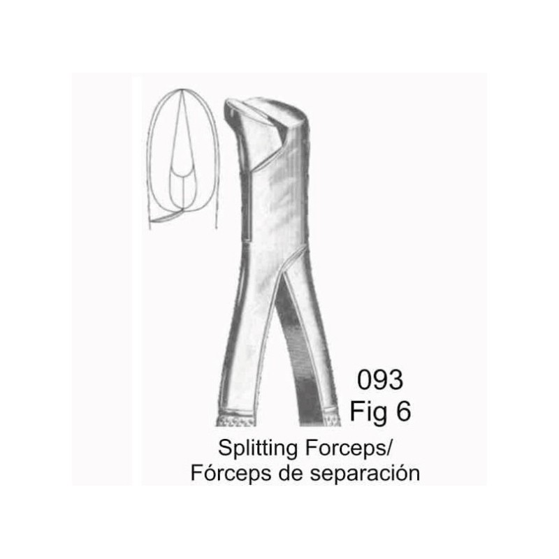 Fórceps extracción fig 6 para separación