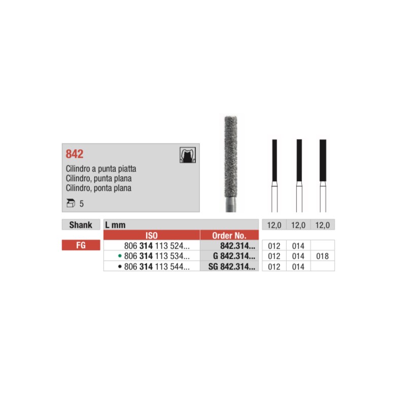 SG842-FG Fresa diamantada grano súper grueso cilindro corte plano.