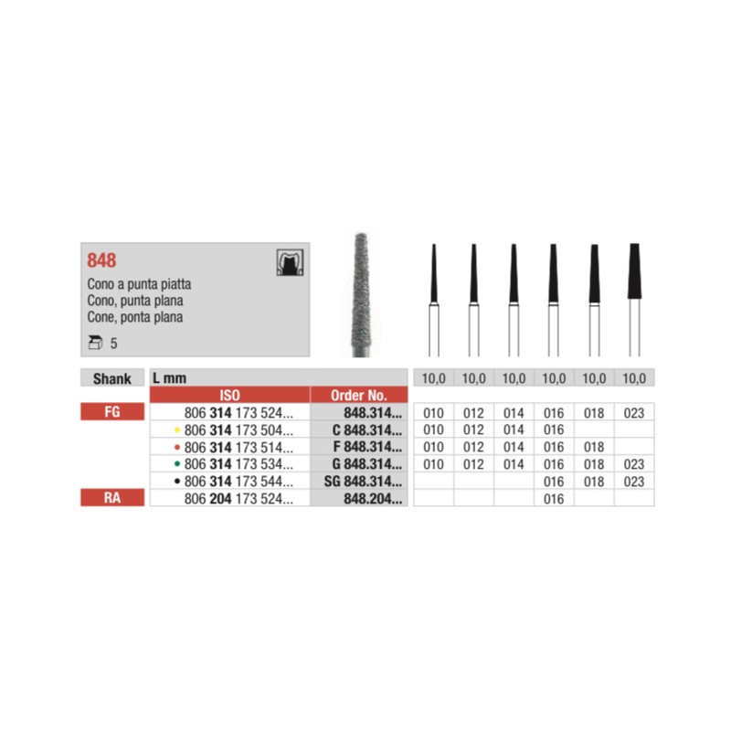 G848-FG Fresa diamantada grano grueso en forma de cono con punta plana.