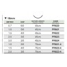 Sutura profimed 5/0 con aguja triangular 16mm, 45cm caja de 12 unidades