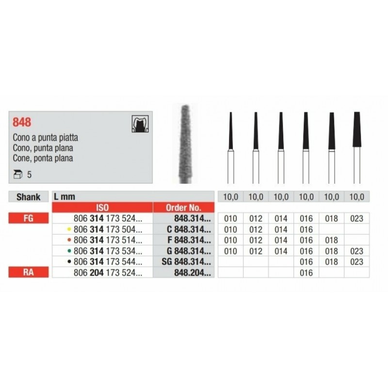 C848-FG Fresa diamantada grano super fino con forma de cono y punta plana