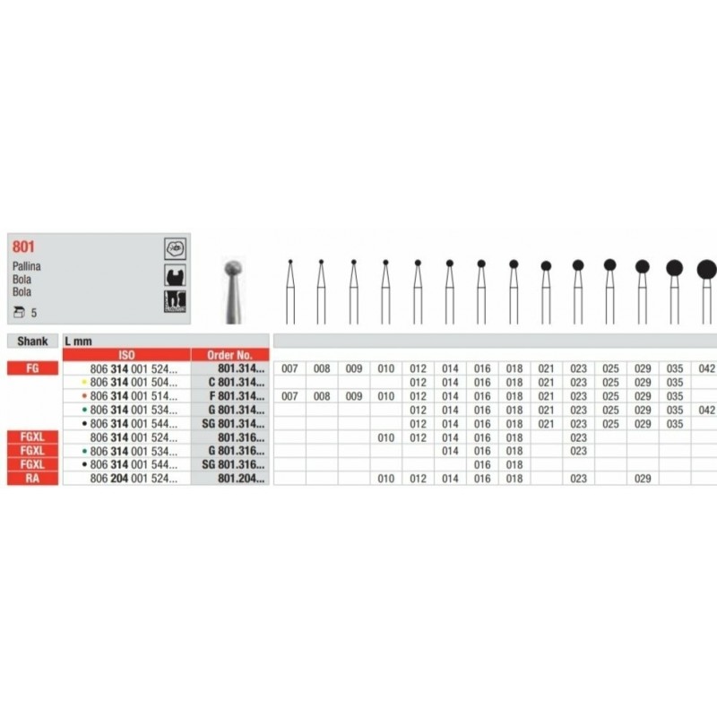 F801-FG Fresa bola diamantada grano fina