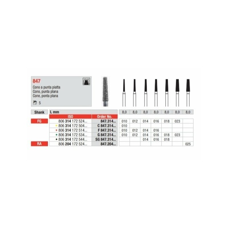 F847-FG Fresa diamantada grano fino con forma de cono y punta plana