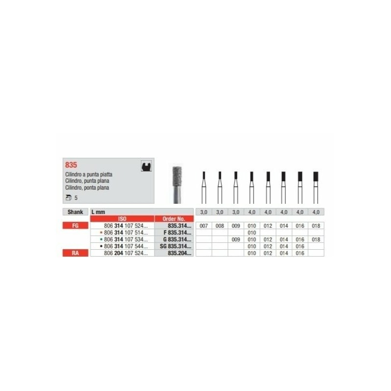 835-018-FG Fresa diamantada grano medio cilindro punta plana