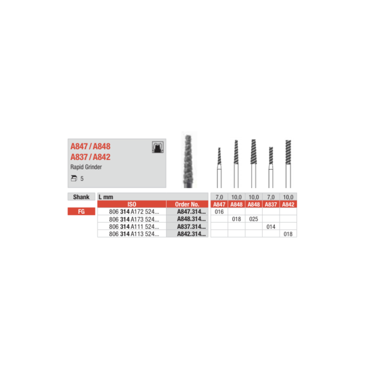 A847 FG Fresa